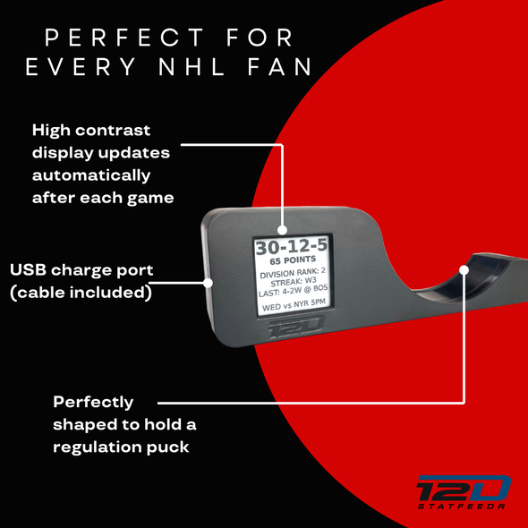 StatFeedr Puck Holder - Team Stats