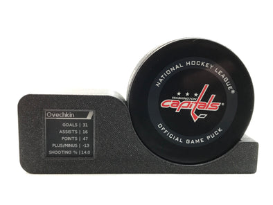 COMING SOON - Alex Ovechkin StatFeedr Puck Holder